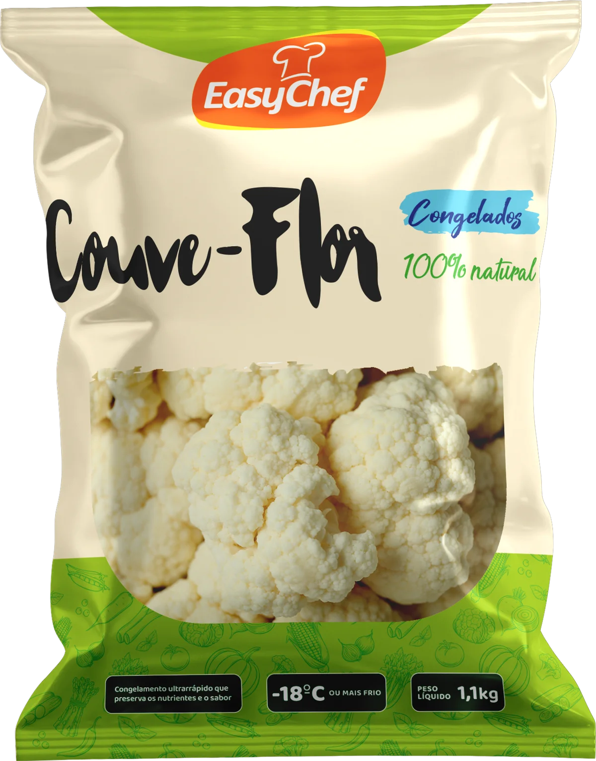 Produto 2